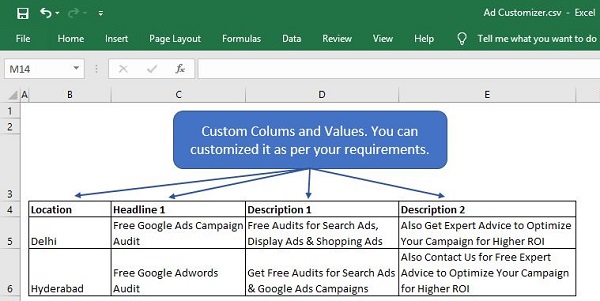 How to Use Google Ads Customizer in Search Ads
