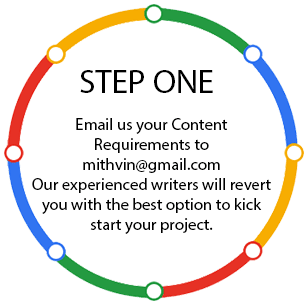 Affordable Content Writing Services