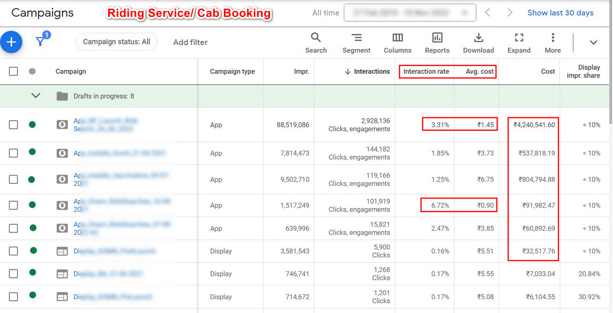 Google Ads Service for Cab Booking App Installation