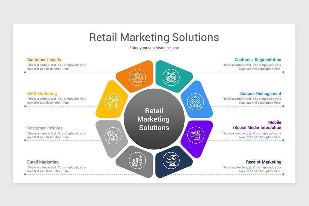 View of Free Content Marketing Strategy For Retail Business {8 Ways}